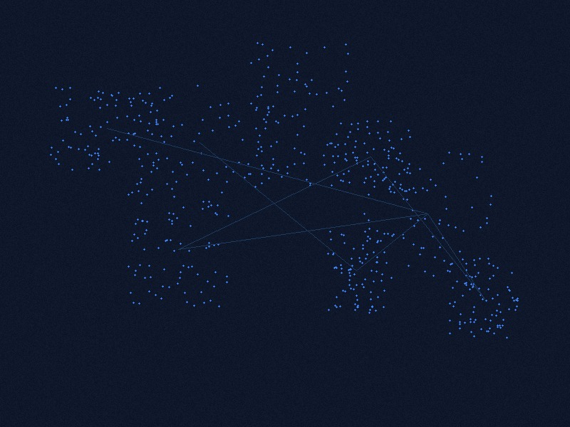 Global Network